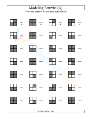 Modeling Fourths Identifying Fractions Worksheet
