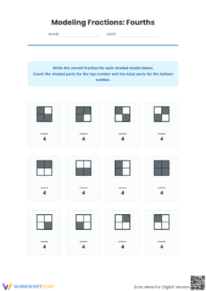 Modeling Fractions (Fourths) — Grade 3 Essential Worksheet