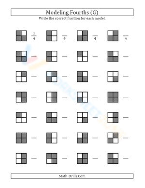 Modeling fractions with rectangles
