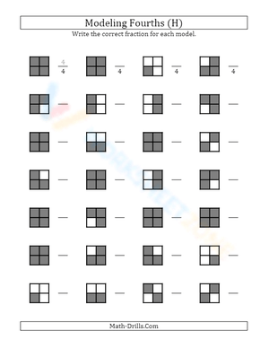 Modeling fractions with rectangles