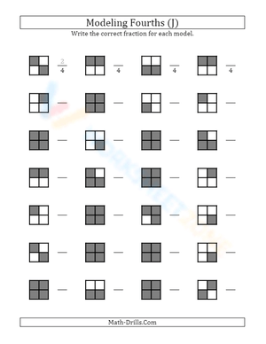 Modeling fractions with rectangles