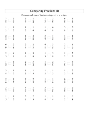 Comparing Fractions With Inequality Symbols Practice Worksheet
