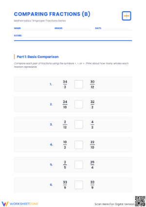 Essential Comparing Improper Fractions Worksheet | Grade 4-5