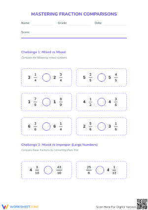 Essential Mixed and Improper Fractions Comparison Worksheet