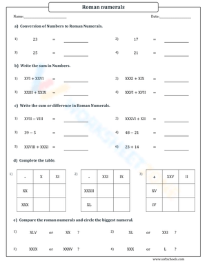 Practice: Addition and Subtraction with Roman Numerals