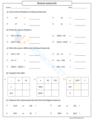 Addition and Subtraction Worksheet with Roman Numerals