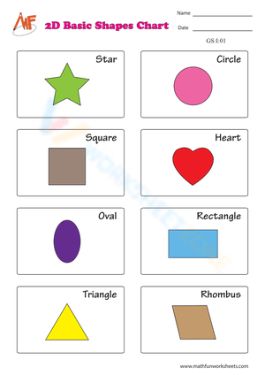 Learn Basic 2D Shapes with This Chart