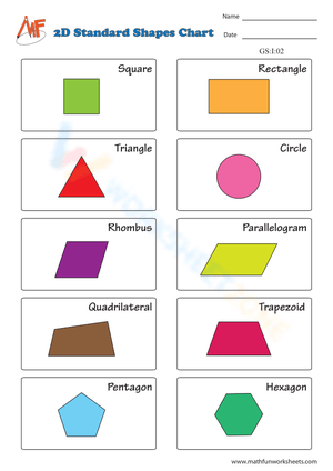 2D Standard Shapes Chart: Identify and Learn