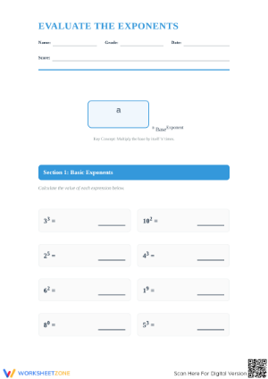Evaluate the Exponents Worksheet | Essential Grade 6-8 Math