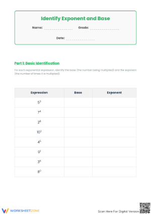 Essential Identify Exponent and Base Worksheet | Grade 6-8