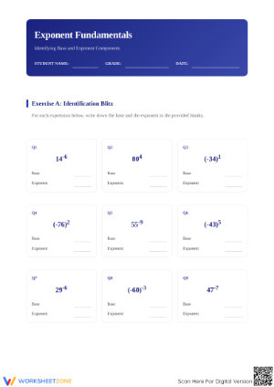 Printable Exponent and Base Worksheet | Grade 6-8 Math