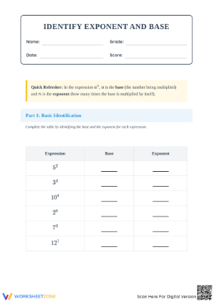 Essential Converting Fractions Decimals Percents Worksheet