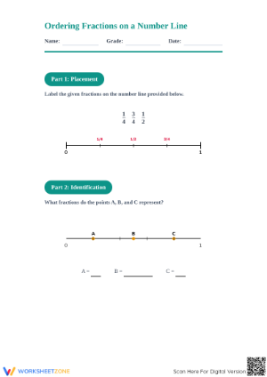 Printable Ordering Fractions on a Number Line | Grade 4 Math
