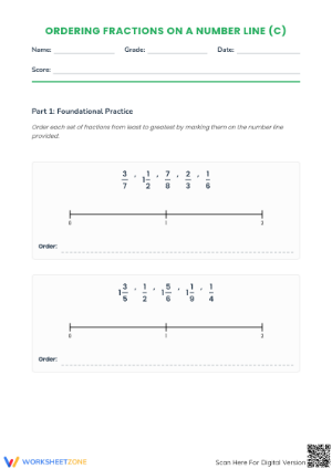 Essential Ordering Fractions on a Number Line Worksheet Pack