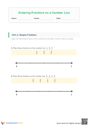 Printable Ordering Fractions on a Number Line Worksheet
