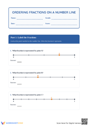 Printable Fractions on a Number Line Worksheet | Grade 3-4