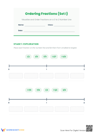 Printable Ordering Fractions on a Number Line Worksheet