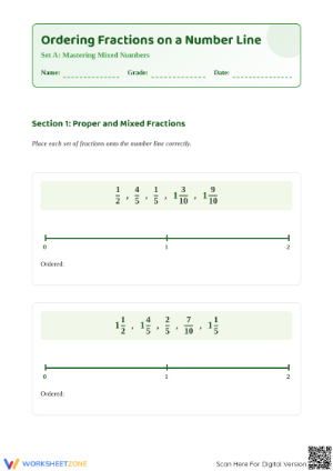 Printable Ordering Fractions on a Number Line | Grade 4-5