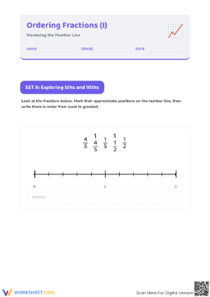 Ordering Fractions on a Number Line | Essential Math Guide