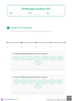 Printable Ordering Fractions on a Number Line Worksheet