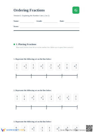 Printable Ordering Fractions on a Number Line Worksheet