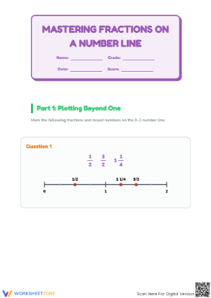 Ordering Fractions on Number Line | Printable Math