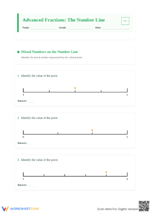 Printable Advanced Fractions on a Number Line Worksheet