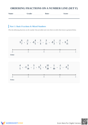Essential Ordering Fractions on a Number Line Worksheet