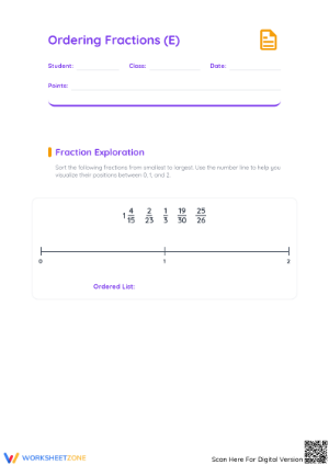 Essential Grade 3-5 Ordering Fractions on a Number Line
