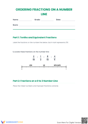 Ordering Fractions on a Number Line Printable Worksheet
