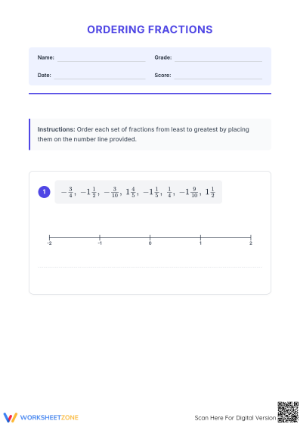 Ordering Fractions on a Number Line | Essential Math