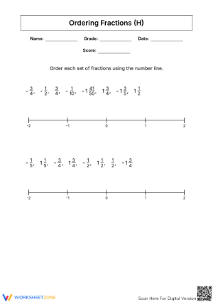 Essential Ordering Fractions on a Number Line Worksheet