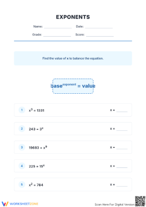 Essential Exponents Worksheet | Grade 6-8 Math Practice