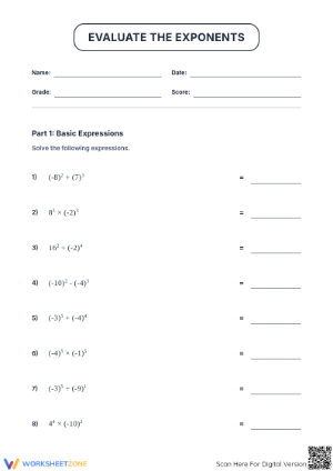 Essential Negative Base Exponents Worksheet | Grade 8 Math