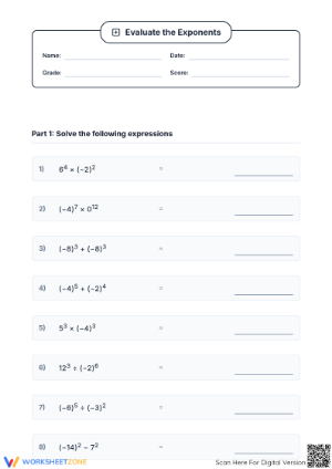 Evaluate Exponents with Negative Bases | Essential Math Work