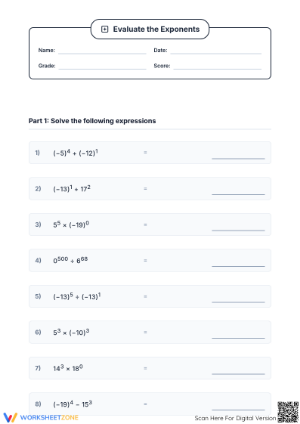 Essential Negative Base Exponents Worksheet | Grade 8 Math