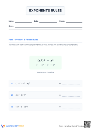 Printable Exponents Rules Worksheet | Grades 6-8 Math