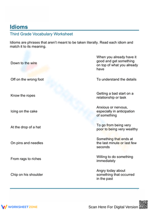 Understanding Idioms for Vocabulary Development