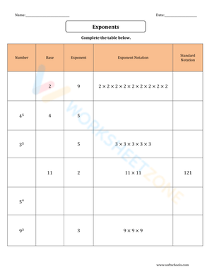 Exponents Standard Notation 2