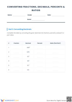 Essential Fractions, Decimals, Percents & Ratios Worksheet