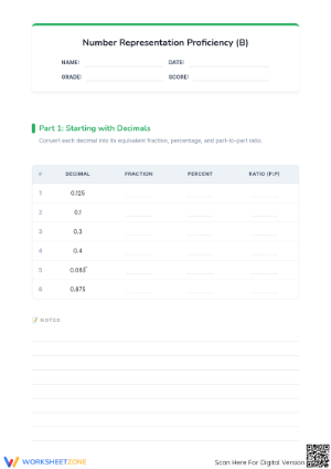 Fractions, Decimals, and Percents: Essential Math Worksheet