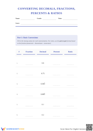 Essential Fractions, Decimals, Percents Worksheet | Grade 6