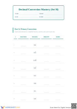 Printable Fractions Decimals Percents Ratios Worksheet