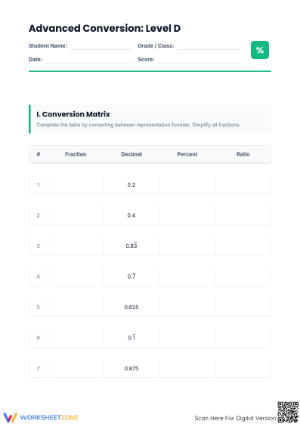 Aligned Advanced Conversion Worksheet | Grade 7 Math