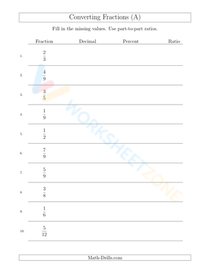 Converting between fractions, decimals, percents, and ratios