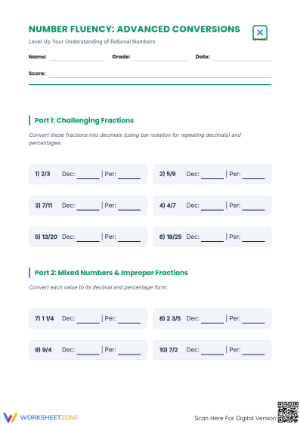 Advanced Conversions: Fractions, Decimals, & Percents | Essential