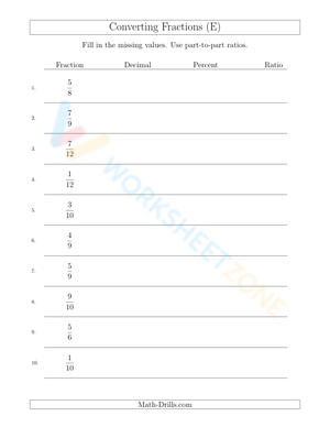 Converting between fractions, decimals, percents, and ratios