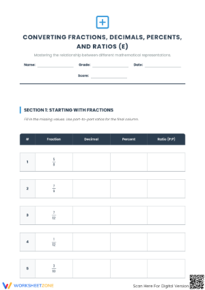 Essential Fraction Decimal Percent Ratio Worksheet | Grade 6