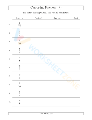 Converting between fractions, decimals, percents, and ratios