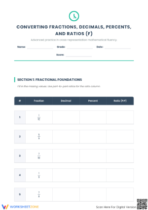 Essential Fractions, Decimals, Percents, Ratios Worksheet